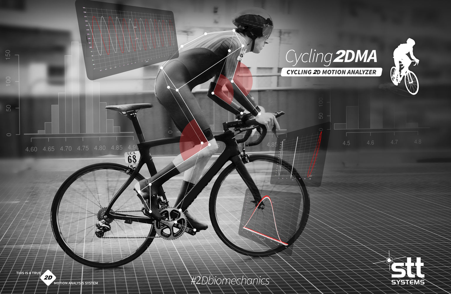 Ciclista sobre a bike sendo avaliado com o sistema computadorizado de análise 2DMA no estúdio